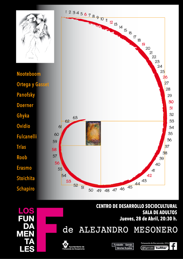 Cartel_Fundamentales Mesosnero