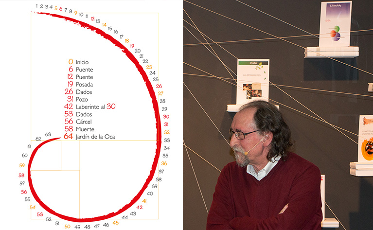 Los Fundamentales A. Mesonero